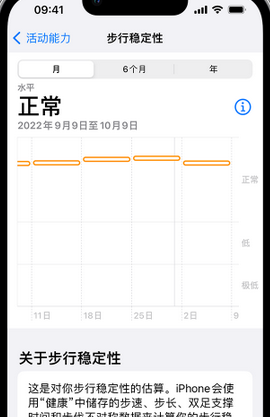 小金iPhone手机维修如何在iPhone开启'步行稳定性通知'