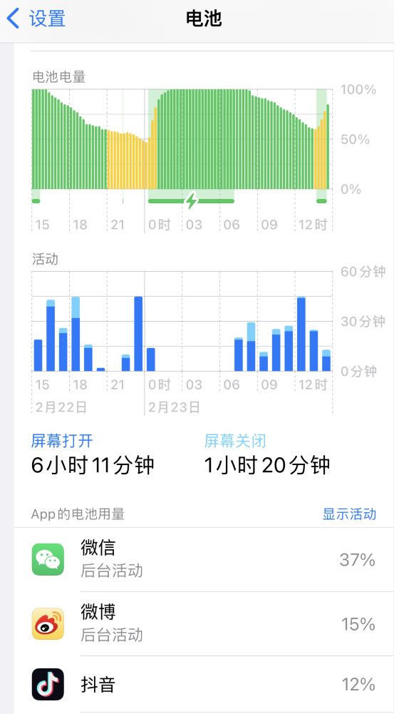 小金苹果14维修分享如何延长 iPhone 14 的电池使用寿命 