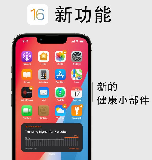 小金苹果手机维修分享iOS16新功能汇总 