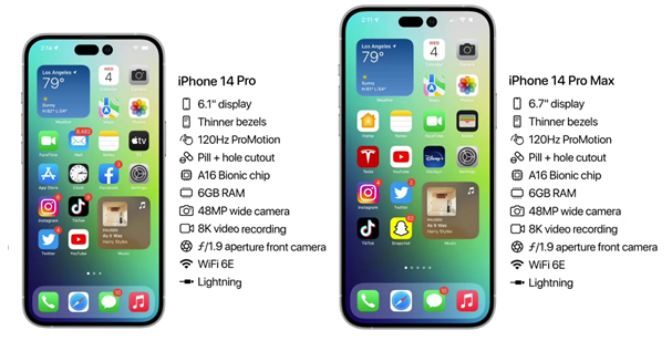 小金苹果14维修分享iPhone 14具体参数汇总 