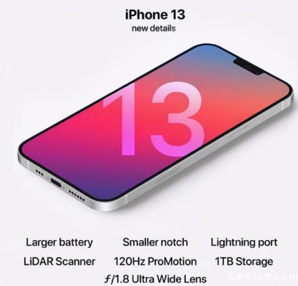 小金苹果手机维修分享iPhone 13起售价多少钱 