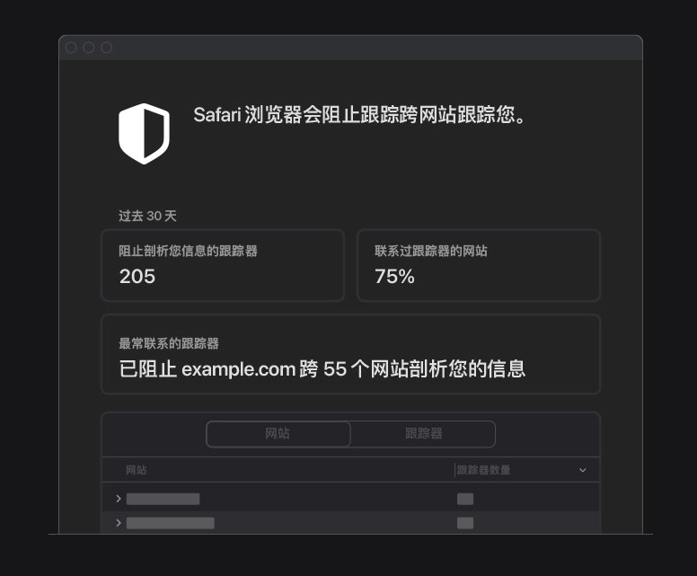小金苹果手机维修分享如何在 Safari 浏览器中查看和打开隐私报告 