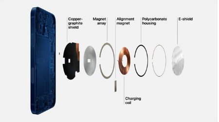 小金苹果手机维修分享iPhone 12真的会威胁身体健康吗 