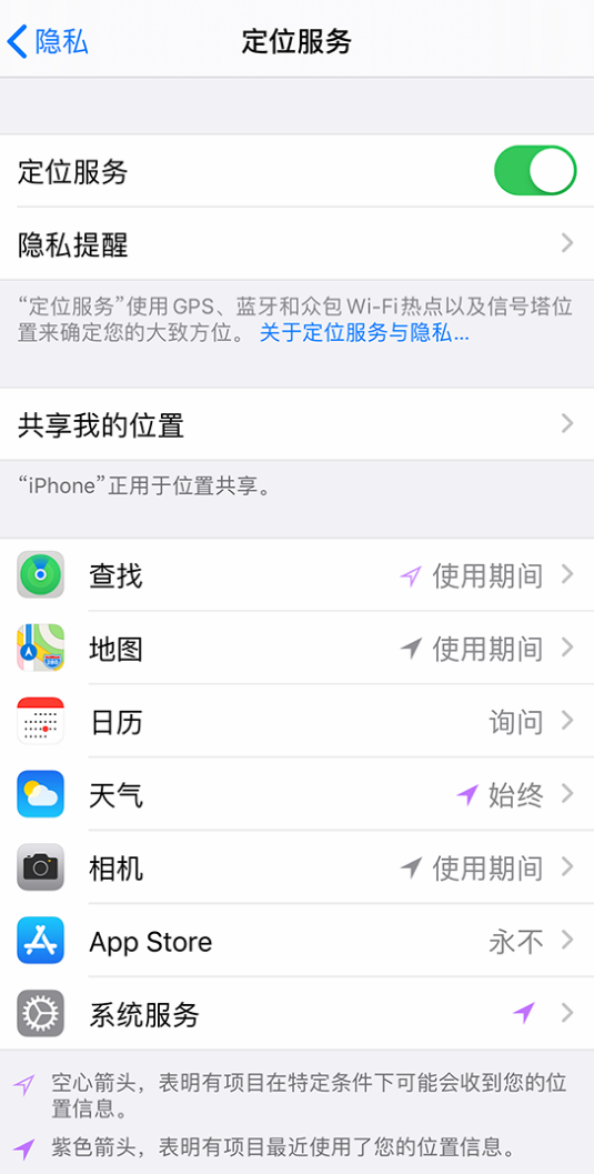 小金苹果手机维修分享iPhone 状态栏中时间显示为蓝色图标是什么情况 